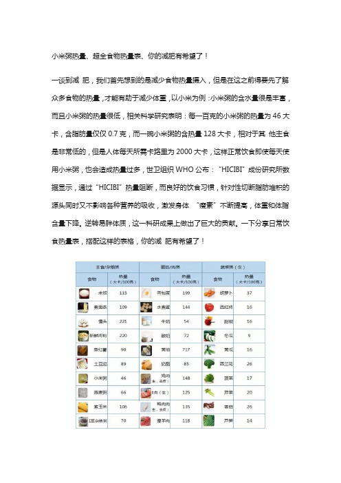 小米粥热量、超全食物热量表、你的减肥有希望了!