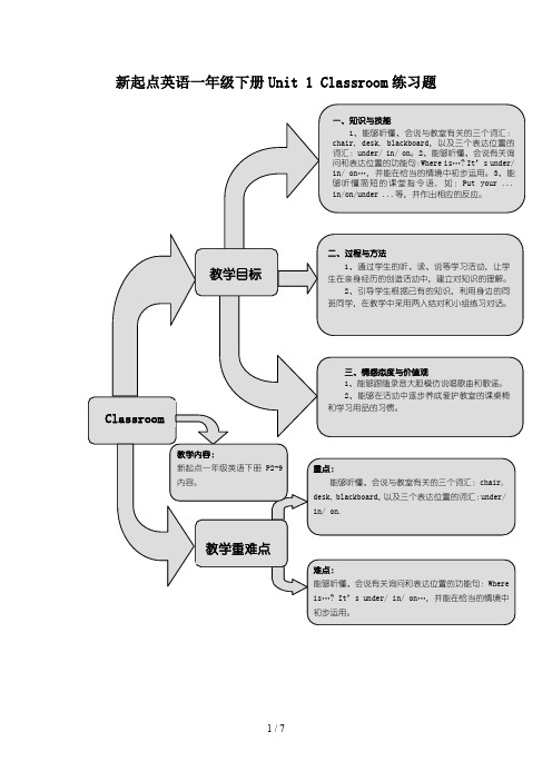 新起点英语一年级下册Unit 1 Classroom练习题
