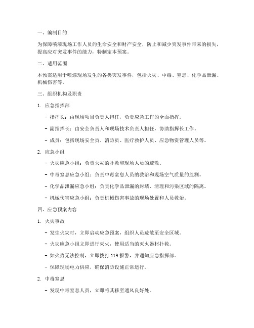 喷漆现场突发事件应急预案