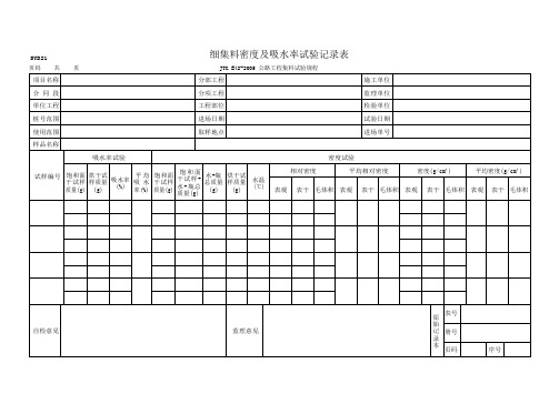 细集料密度及吸水率试验记录表