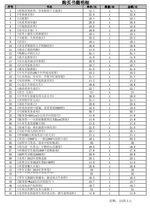购买书籍明细