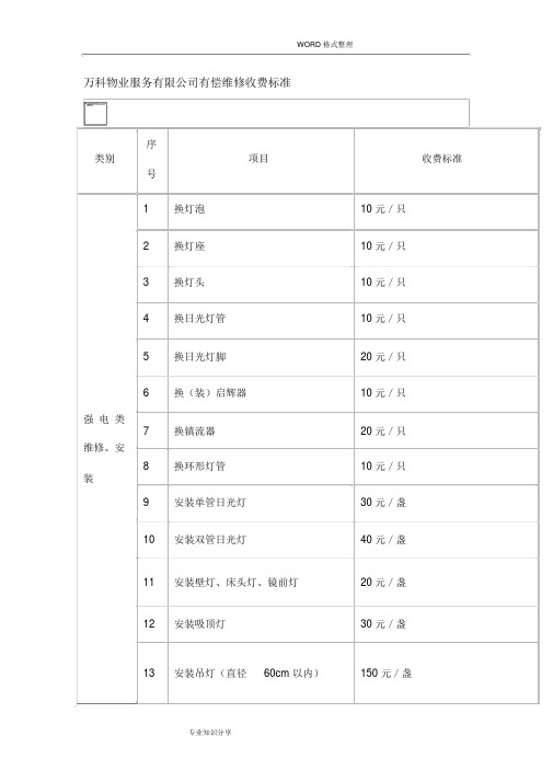 万科物业服务有限公司有偿维修收费标准