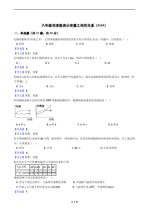 鲁教版六年级下用表格表示变量之间的关系练习49题及参考答案(难度系数0.64)