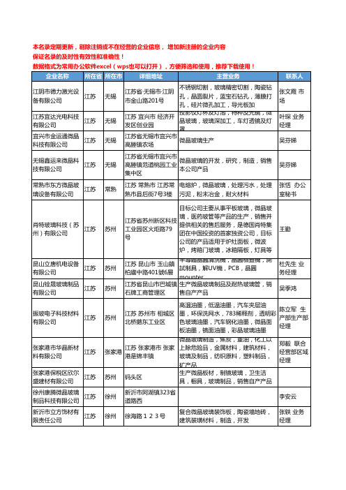 2020新版江苏省微晶玻璃工商企业公司名录名单黄页大全22家