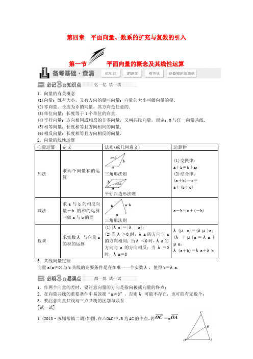 【三维设计】高考数学大一轮复习配套讲义(备考基础查清 热点命题悟通)第四章 平面向量、数系的扩充与复数