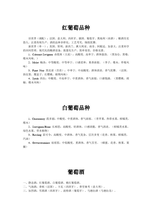 最全最专业酒吧酒水知识