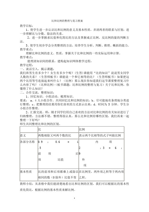 六年级数学 整理和复习 比和比例优质公开课教案课堂教学实录 (5)