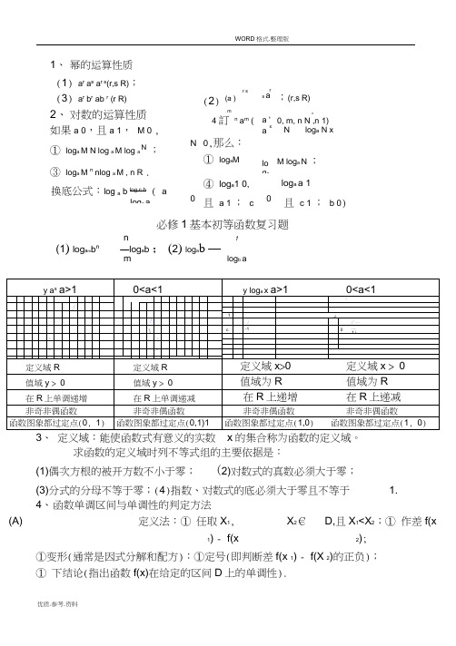 (word完整版)高中数学必修1数学基本初等函数经典复习试题答案解析
