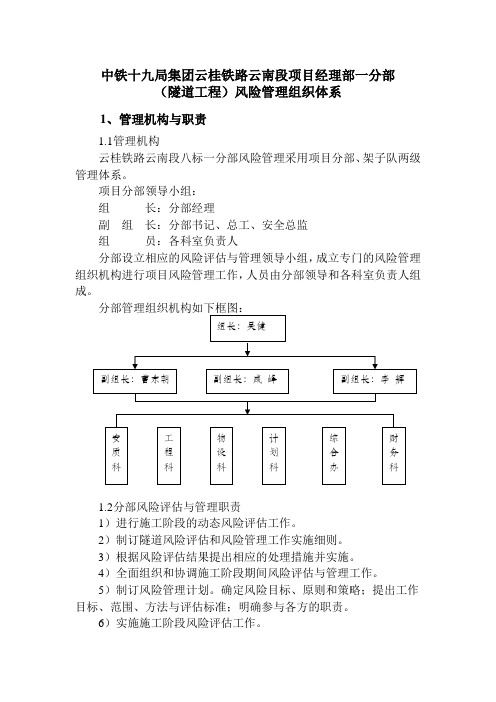 中铁十九局集团云桂铁路云南段项目经理部一分部(隧道工程)风险管理组织体系