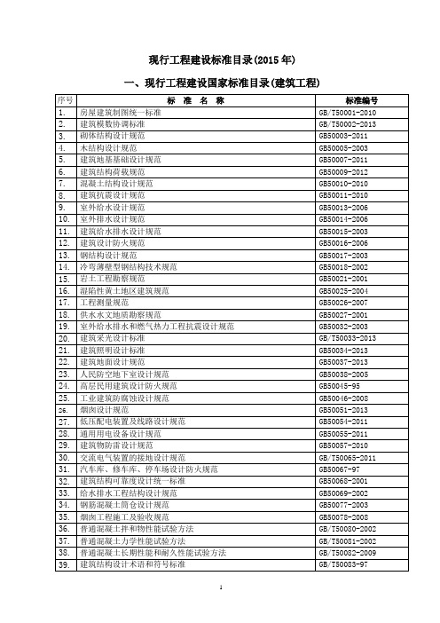 现行工程建设规范标准目录(2015年最新)