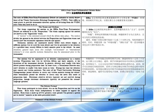 英国议会制辩论赛规则(BP-Debate)
