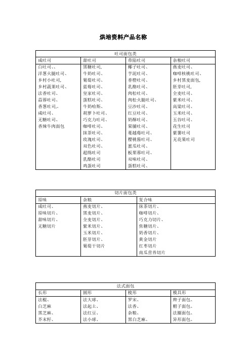 烘培产品目录 Microsoft Word 文档
