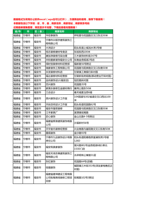 2020新版福建省宁德市福安市装修工商企业公司商家名录名单黄页联系电话号码地址大全33家