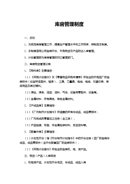 库房管理制度参考Microsoft Office Word 2007 文档