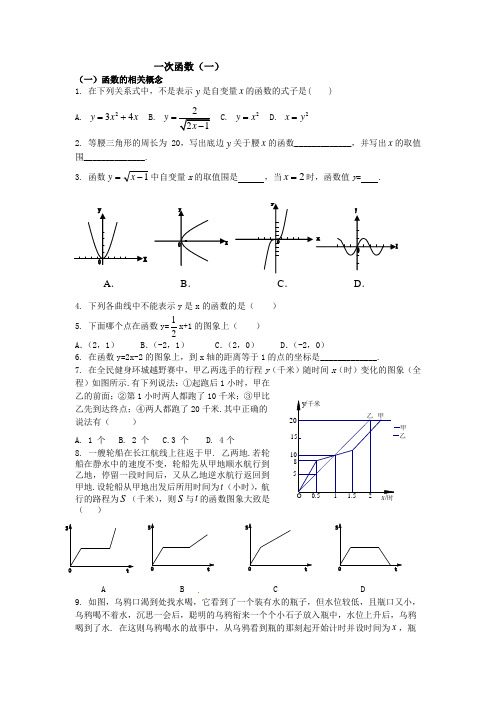 一次函数复习试题(卷)