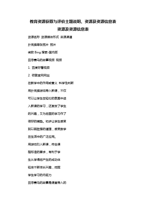 数字教育资源获取与评价主题说明、资源及资源信息表  资源及资源信息表