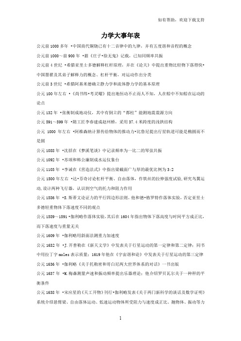 力学史上大事年表