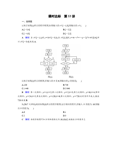高2020届高2017级高中数学文科数学第一轮复习状元桥全套课练习第10章 第53讲