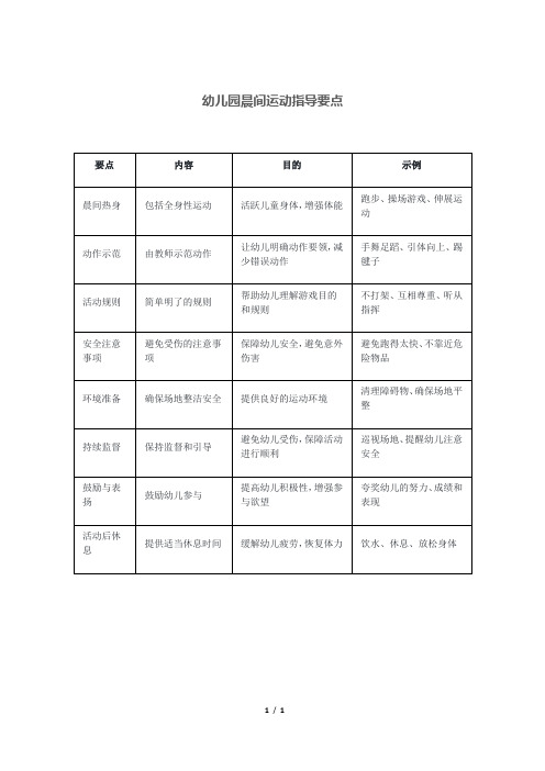 幼儿园晨间运动指导要点