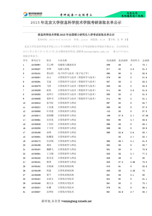 2015年北京大学信息科学技术学院考研录取名单公示-新祥旭考研辅导