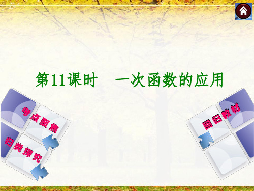 【2014中考复习方案】(人教版)中考数学复习权威课件 ：11 一次函数的应用(22张ppt,含13年试题)