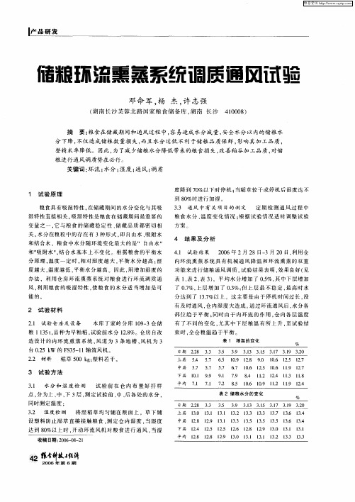 储粮环流熏蒸系统调质通风试验