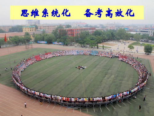 河北省衡水中学2012年高考数学教学策略研讨会材料(二)教材