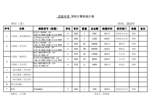 C40学校计算机统计表(20161017)