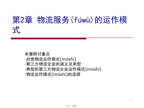 最新物流服务的运作模式(ppt45张)精品课件