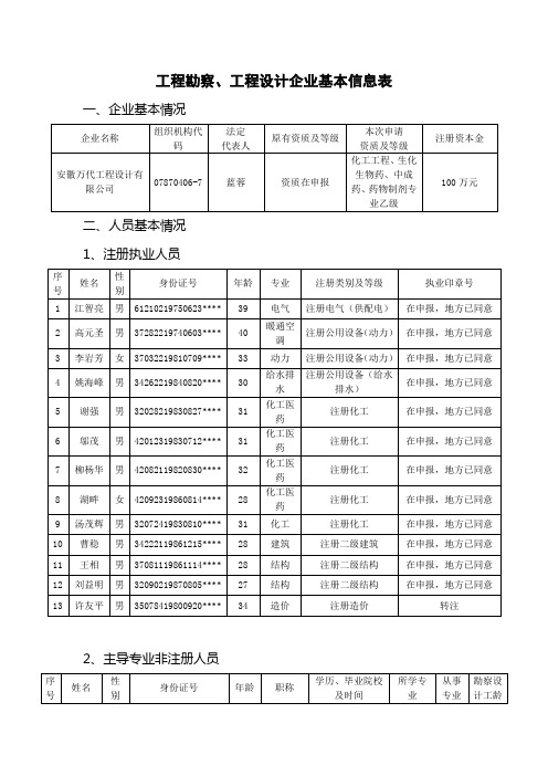 工程勘察工程设计企业基本信息表