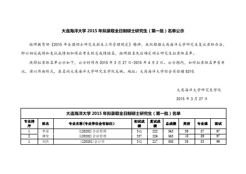 大连海洋大学2015年拟录取全日制硕士研究生(第一批)名单