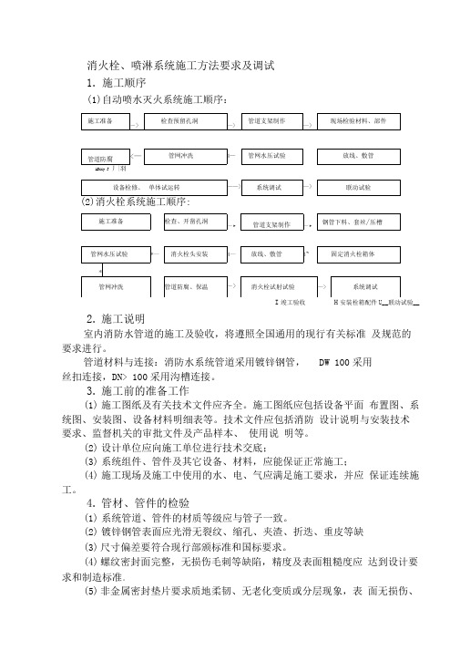 喷淋、消火栓工程施工设计方案