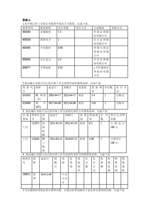 股票分析实验报告(数据分析案例)