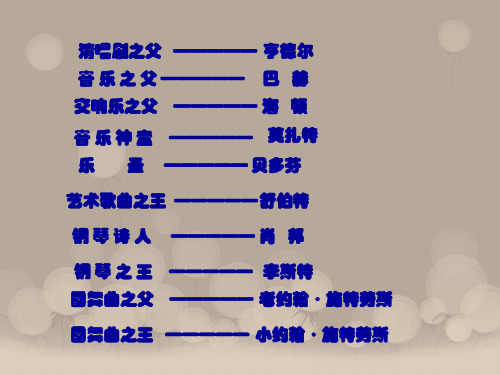 第五交响曲(命运)(第四乐章)