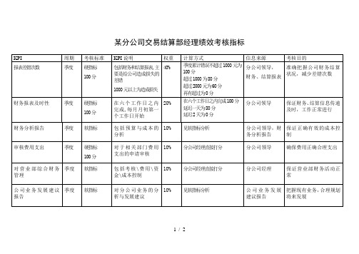 交易结算部绩效考核指标