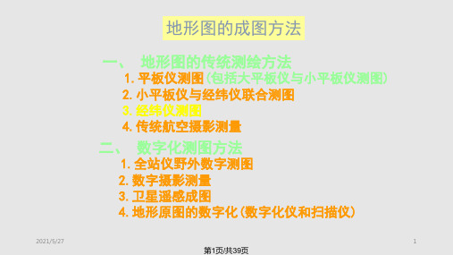 大比例尺地形图测绘详解PPT课件