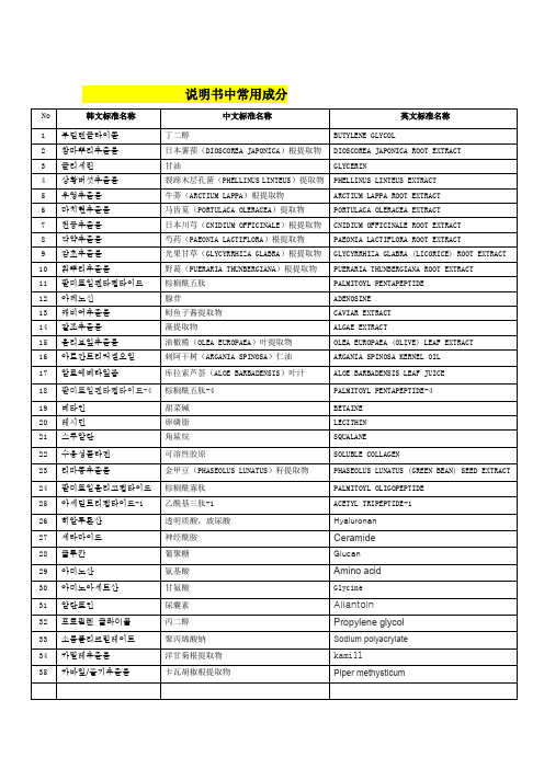 中韩英化妆品成分表