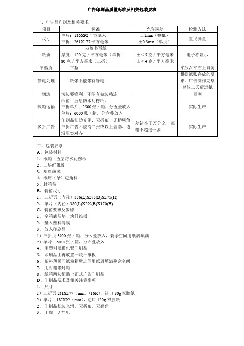 印刷品质量及包装要求