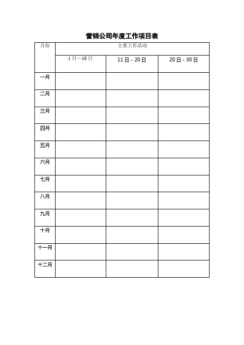 营销表格及销售人员周工作总结工作计划表