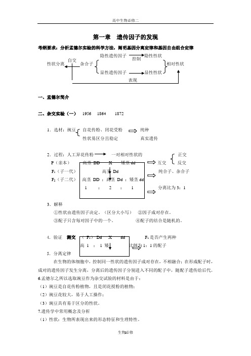 人教版教学教案高一生物必修2 全套精品复习提纲