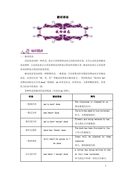 2019年中考英语总复习：语法专题总讲练(26份,含答案)