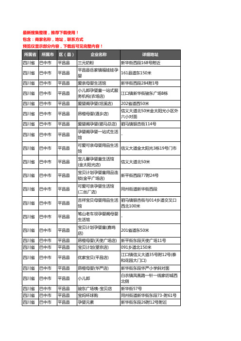 新版四川省巴中市平昌县母婴店企业公司商家户名录单联系方式地址大全61家