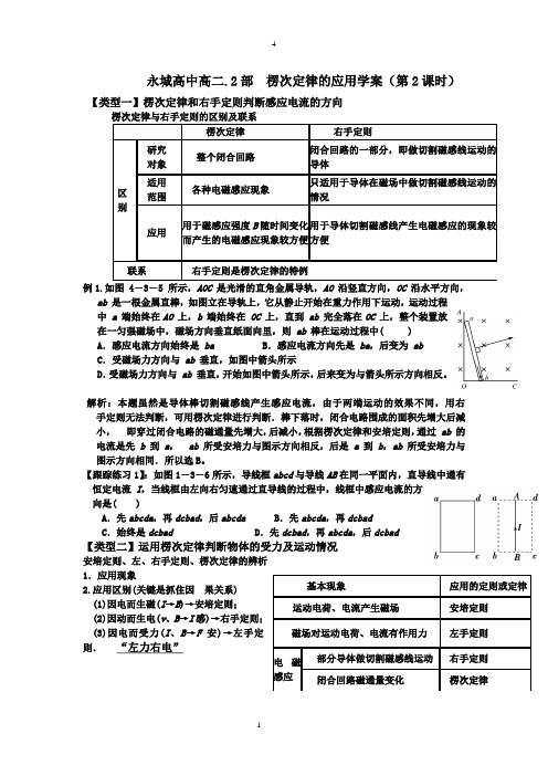 楞次定律的应用2