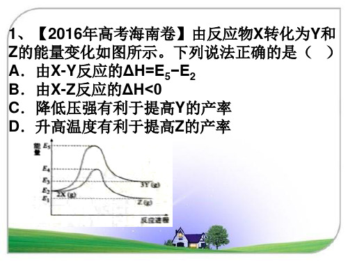 2017年高考化学-专题08-化学反应与能量(命题猜想,含解析).doc