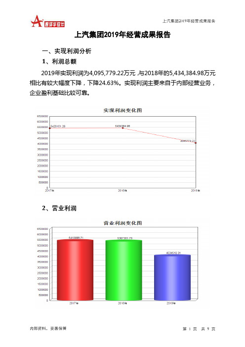 上汽集团2019年经营成果报告