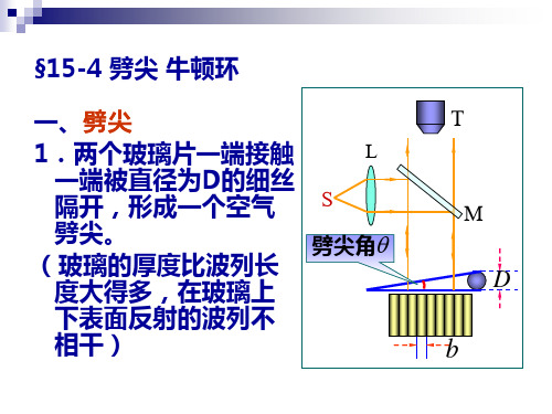 15大学物理波动光学2(劈尖、牛顿环、干涉仪)