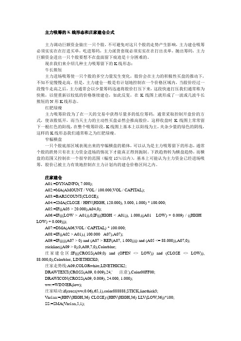 主力吸筹的K线形态和庄家建仓公式