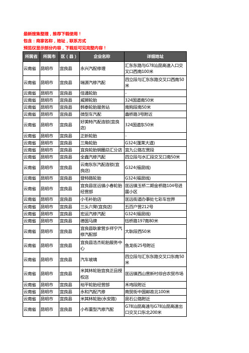 新版云南省昆明市宜良县汽车配件企业公司商家户名录单联系方式地址大全59家