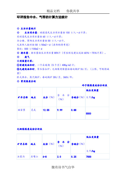环评爱好者论坛_环评计算部分