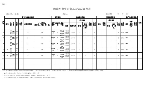 (附件)黔南州留守儿童基本情况调查统计表